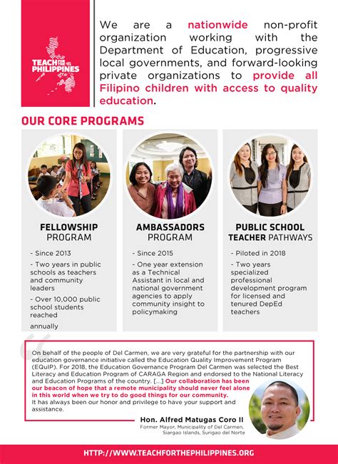 list of charity organizations in the philippines|4 Nonprofits Encouraging Education in the Philippines.